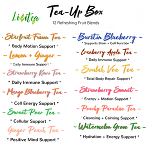 Fruit + Spice Tea Box