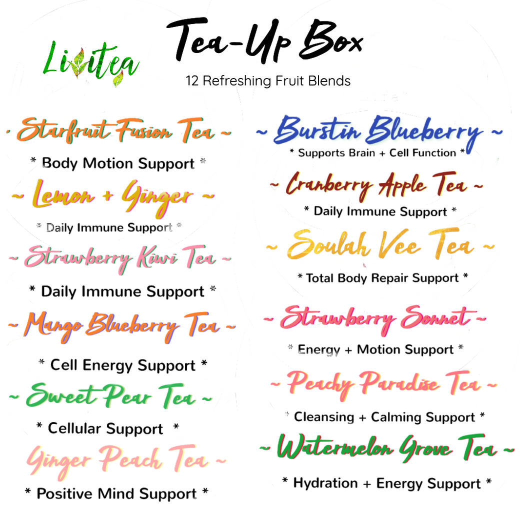 Fruit + Spice Tea Box